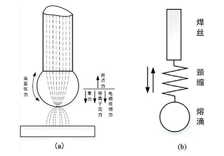 1575960080734967.png 驰法新闻详情图27.png