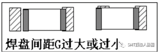 FPC设计图