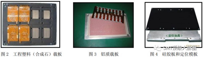 贴片加工的载板